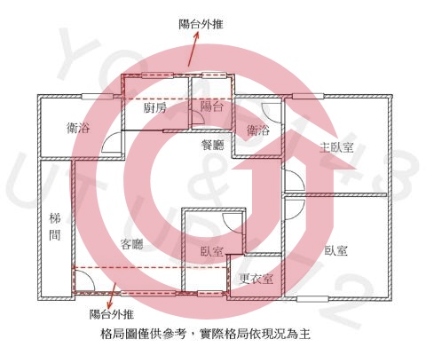 格局圖