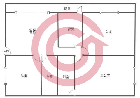 格局圖