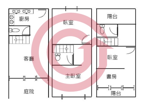 格局圖