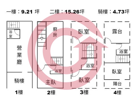 格局圖