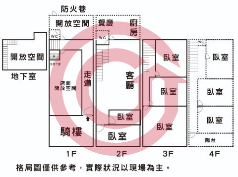 格局圖