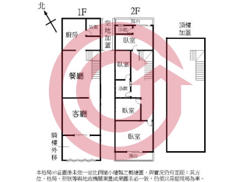 格局圖