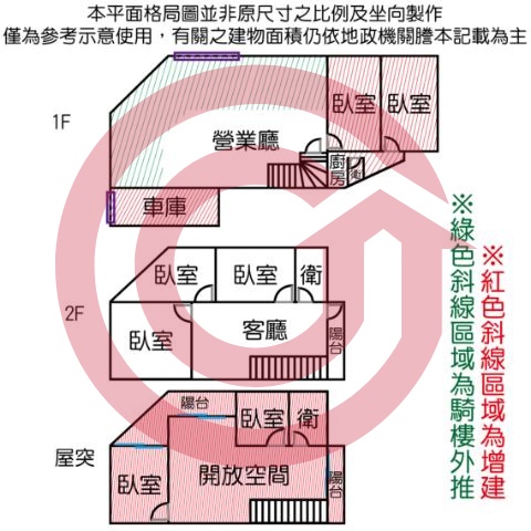 格局圖