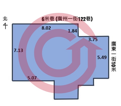 格局圖