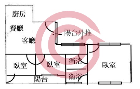 格局圖