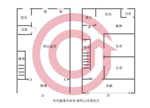 格局圖