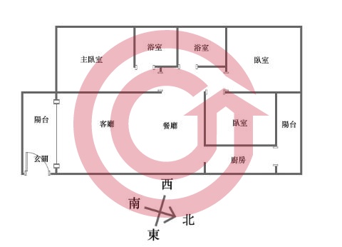 格局圖