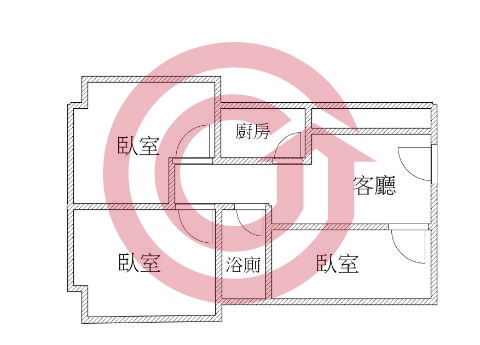 格局圖