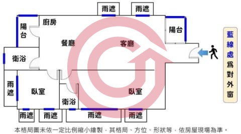 格局圖