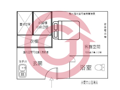 格局圖