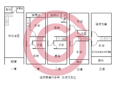 格局圖