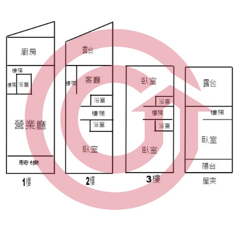 格局圖