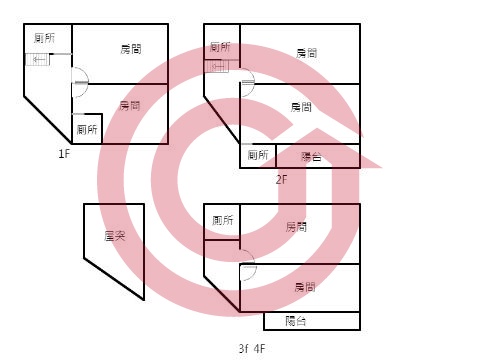 格局圖