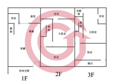 格局圖