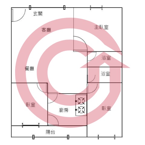 格局圖