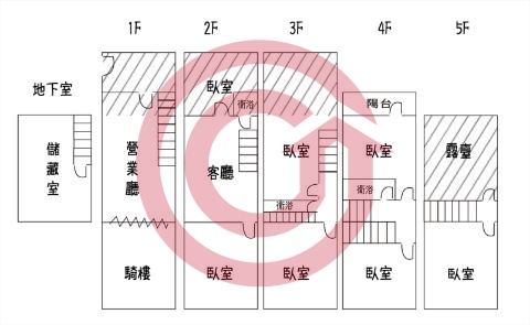 格局圖