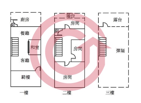 格局圖