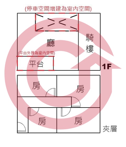 格局圖