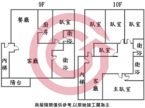 格局圖