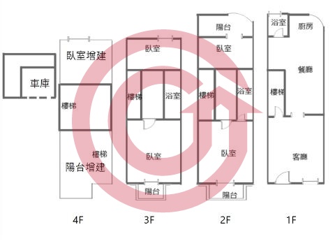 格局圖