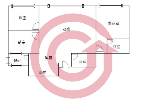 格局圖