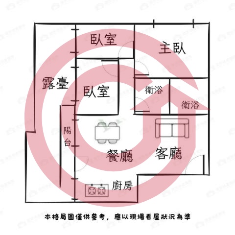 格局圖