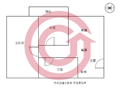 格局圖