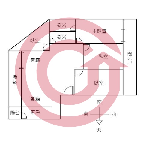 格局圖