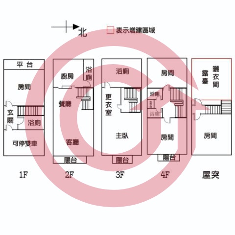 格局圖