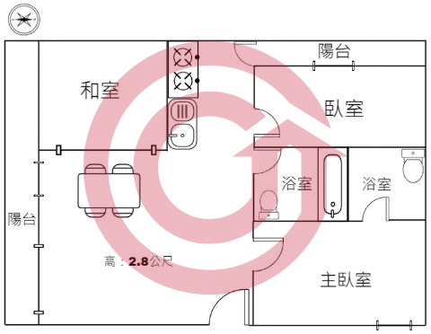 格局圖