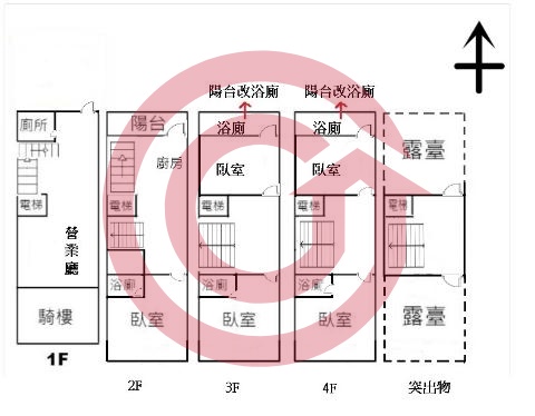 格局圖