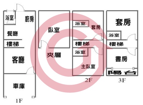 格局圖