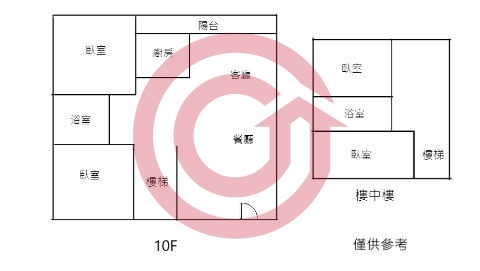 格局圖