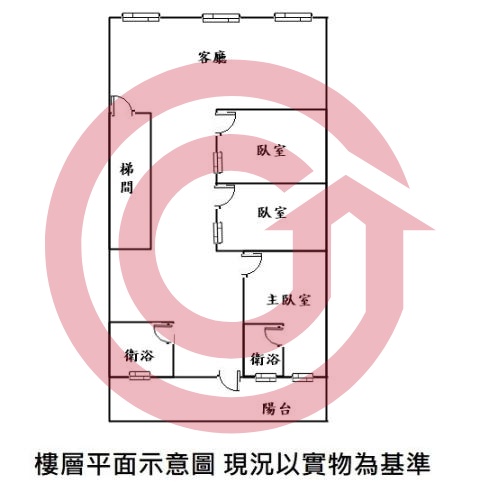 格局圖