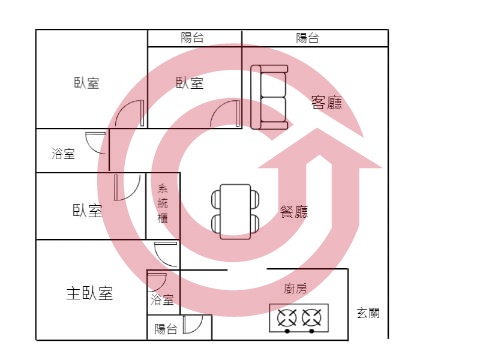 格局圖