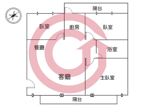 格局圖