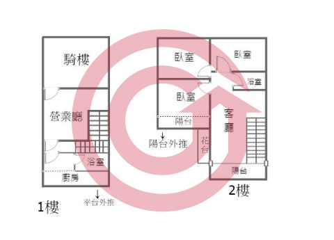 格局圖