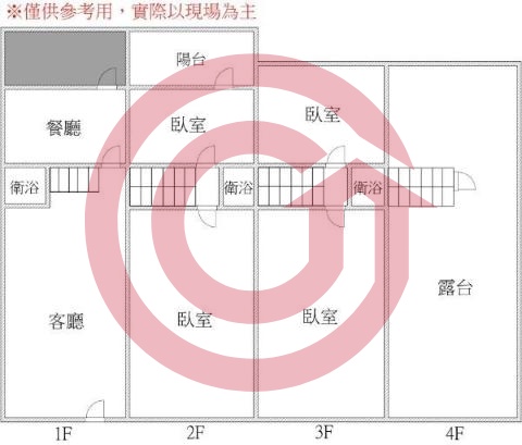 格局圖