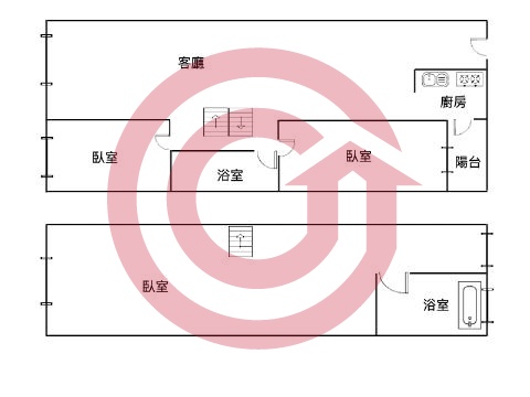 格局圖