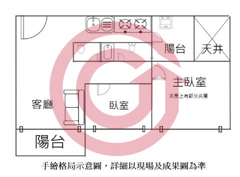 格局圖