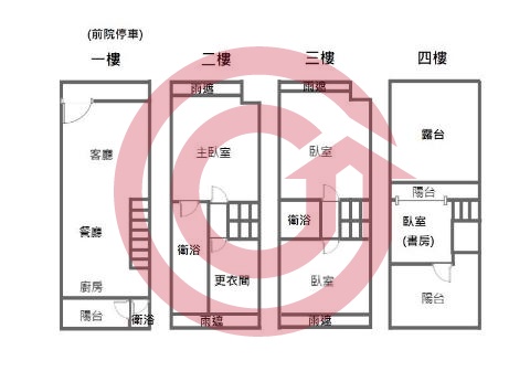 格局圖