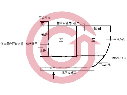 格局圖