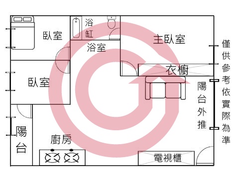 格局圖