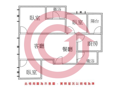 格局圖