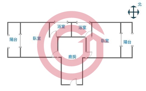 格局圖