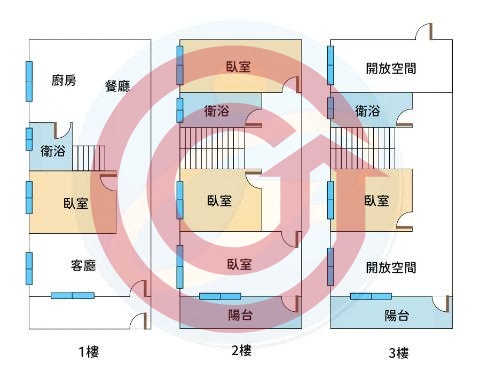 格局圖