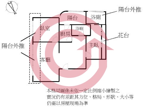 格局圖