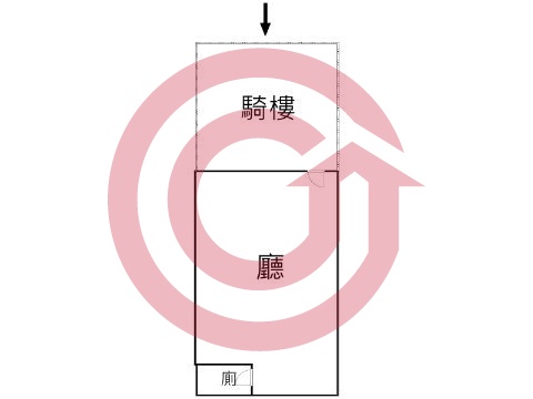 格局圖