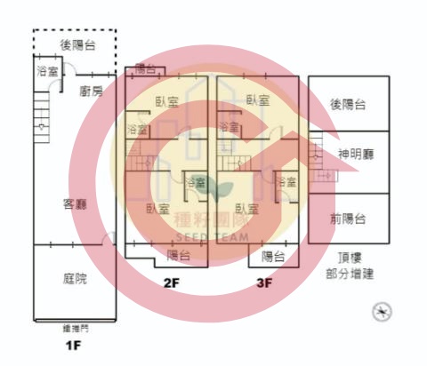 格局圖