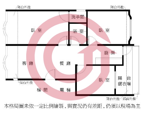 格局圖